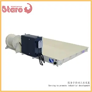 �ٴ���ŷ��Ӧ����װ����������������������ع���綯�й�ƽ��