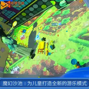 ����ͶӰ����һ�����װ���� ar����ͶӰ���� 3dͶӰ�豸