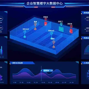 数据可视化公司-武汉纺友技术公司(在线咨询)