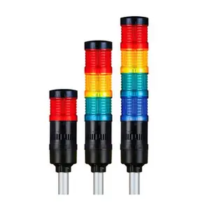 ��Ӧ����źŵƿ�����Q-light�Զ�����������豸��