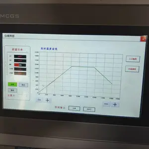 1850�����ǥ��¯��Ӧ�ս�¯ ̼����ܲ���պ���ʹ��