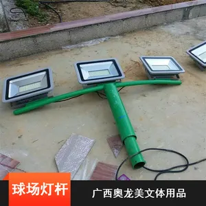 ����LED��������ֹ��������Ƹ�