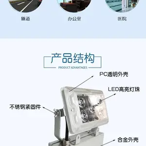 WF292��̬��ά������LED������������Ӧ�������ڵ�10W