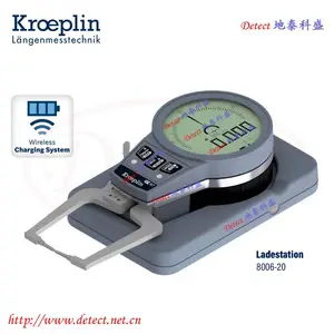 �¹�KROEPLIN��������������������ʽ�⾶����C015S