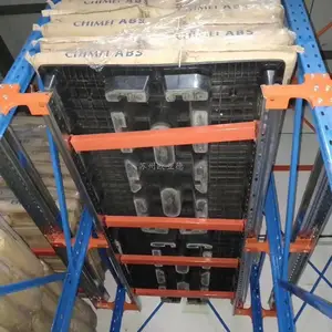 ��λ����ֿ� ���ʹ���ʽ���� ���ִ���
