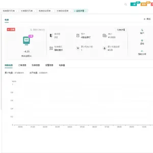 �������������� Acrel-Cloud-3100��У����Ԥ���ѹ���ϵͳ ��Ϣ�ϵ�����