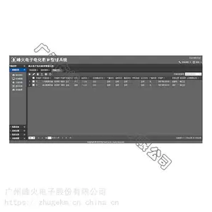 �ǻۼ������ҹ������绯����ϵͳ��Ƽ��������