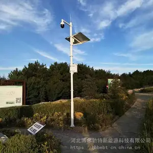 ������ˮ��Ԫ��ɽҰ����ԭ���������㽨����ĿԶ��̫���ܼ��ϵͳ ��������