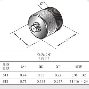 Evident ���ְ�˹̽ͷ TOFD̽ͷ C542-SM / C566-SM �������ݲ�