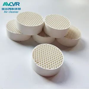 ������ֿ����������������մɹⴥý�����������߻���Ч������/ȩ������
