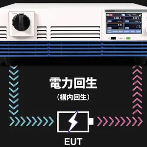 �ձ���ˮ��ʽ���� �๦��ֱ�����Ӹ���װ�� PLZ-5W/5WZϵ��
