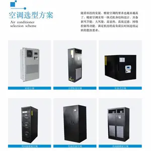 大金机房精密空调 室内机FVQ20***B 大金 12.5KW 5P 室外机RXQ20***BY 电子膨胀阀 R410A制冷剂 使用说明与操作手册