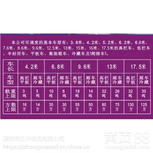 ����⿪���������13��ƽ�峵����۸�绰����
