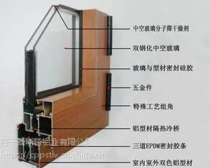 专业生产隔热断桥铝合金型材