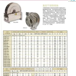 锐技不锈钢卷盘LC800OLS-S不锈钢卷管器LC607OLS-S