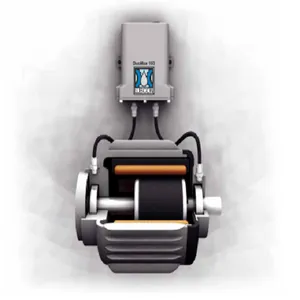 �¹�LUBCON SIXMAX 130ϵ��ע���� ע�ͱ� ԭ����Ӧ