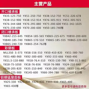 ��ʰ���¥�а�YXB76-283-880 ��С�ɶ������ͳ��ظְ�