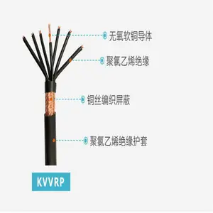 �����źſ�����MKVVRP 4*1 ���� ���ÿ��Ƶ��� ����