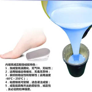 ��Ӧ��������������Ь�滷��ʳƷ���轺
