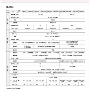 �ƻ�UPS����ϵ�ԴYTR1101��ʽ��Ƶ��1KVA�����������