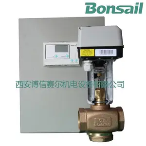 ����Τ��˿�ڵ綯��ͨ�� ���ڷ� �ȱ������ַ�
