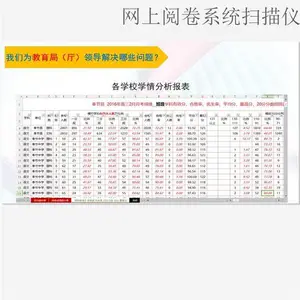 光标阅卷机网站重庆线上阅卷智能评测系统