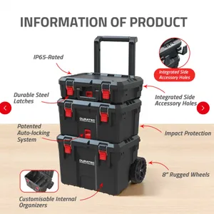 Duratec Modular System