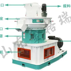秸秆燃料颗粒机颗粒特点便于输送、存储