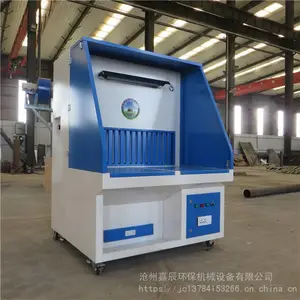 ��ĥ��������̨����ҵ���ӳ���̨���ƶ�ʽ��ĥ��������̨