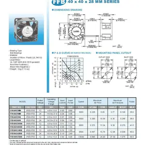 供应台达FFB0412SHN-BR00散热风扇