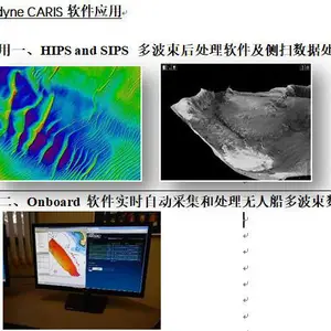 Teledyne CARIS HIPS&SIPS 多波束数据专业后处理软件