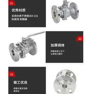 304不锈钢法兰球阀Q41F