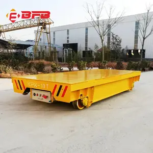 ���˳� ������������ת����ƽ��