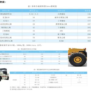 RJ-ZC-011�Է⽺��̥��ȫ�����������Է⽺����������̥��