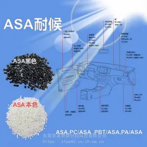 PBT+ASA S4090G4 S4090G6 巴斯夫原料改性耐化学 低翘曲 耐候佳