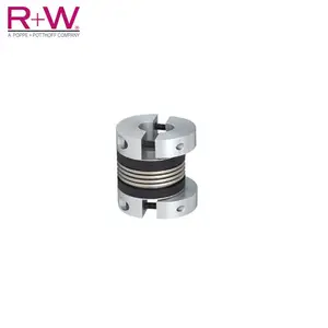 R+W������ʽ���ײ��ƹ�������BKHϵ�е¹���Ȩһ������