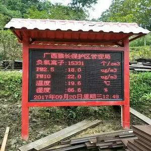 ����������������Ũ�ȼ���� ���ξ��㸺���Ӽ��