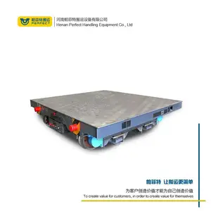����ģ��ת�˳� �ֳ������ְ���˳� PC������������