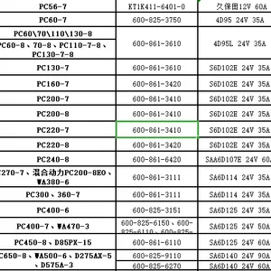 小松挖掘机pc200lc-7/pc220LC-7空调压缩机20Y9796121原装全新