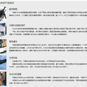 ������ ��ѹ��ˮ��ϴ�� Q800TST �����������װ�� �¹���ҵ��ϴ�豸