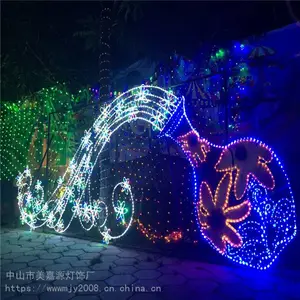 LED·�Ƹ��й��ᣬ���������й���