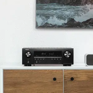 Denon�������Ż�AVR-S660����רҵ������ʷ���5����8k