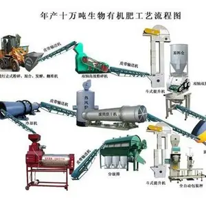 ���1-10���ţ����л����豸1-5���/����л����������Զ���ȫ��װ�� ��������л��ʼӹ�