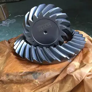 ��Ӧ����������� ��ǳ��������� ������
