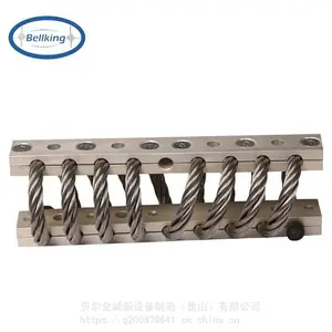 ���ݼ����� ��ҵ������ ��˿�������� ����˿������ ���������������