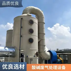 ��ҵ��������ʵ���ҷ�������һ���豸ϴ��������������PP������