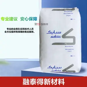 SABICɳ��EXUM0169��չ�����õ������Ե��ݲ������˸���֧�ֶ���
