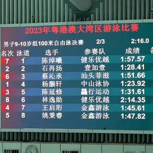 体育场馆智慧化赛事计时记分成绩处理系统