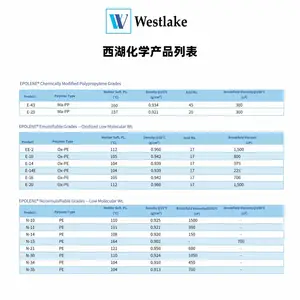 西湖化学Epolene N-14P聚乙烯蜡 改性PE蜡 热熔胶电缆填充助剂