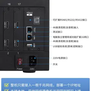 ��֪�Կ� 4K�ֲ�ʽ������ 1��9���������� H.265/H.264
